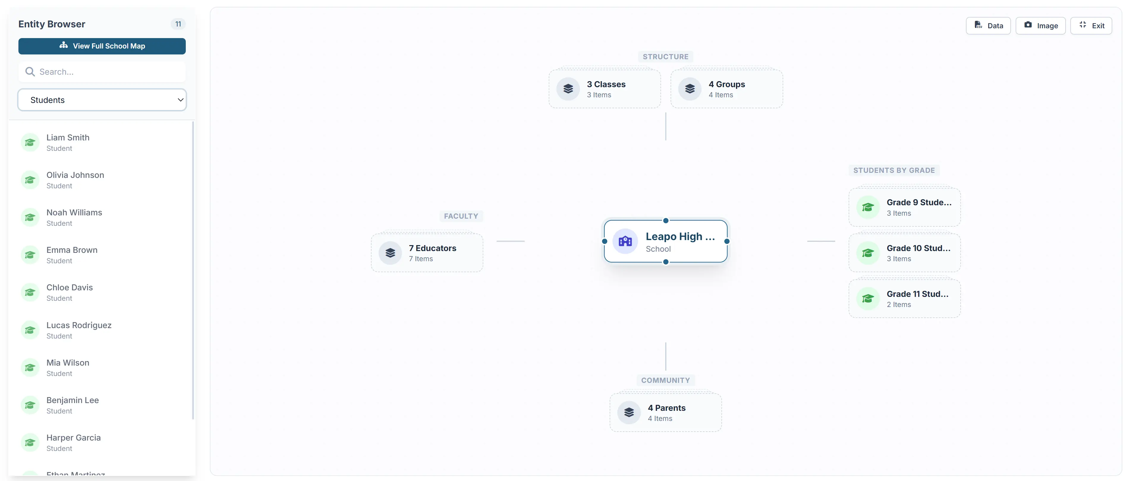 Leapo Platform Dashboard